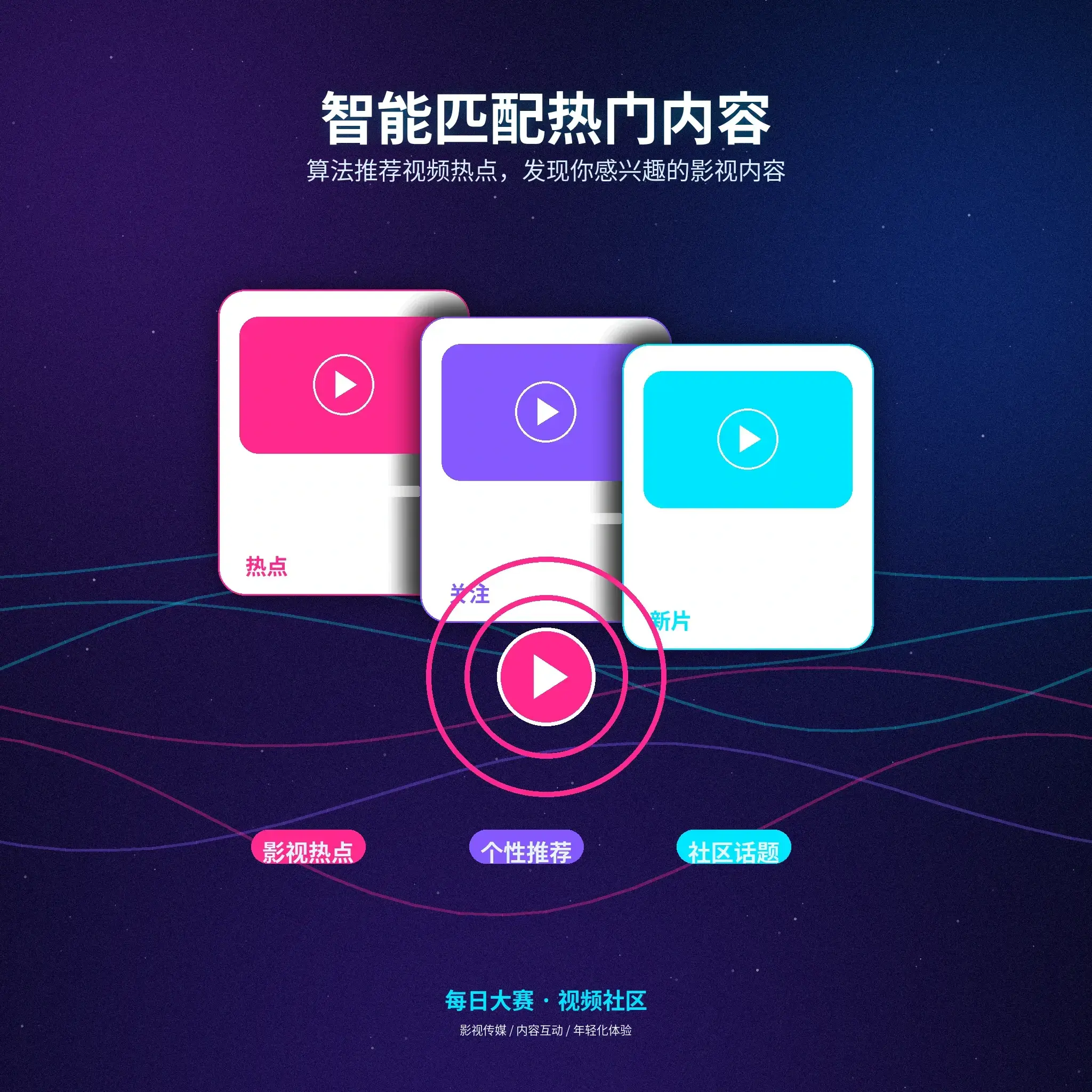 每日大赛兴趣推荐页面配图