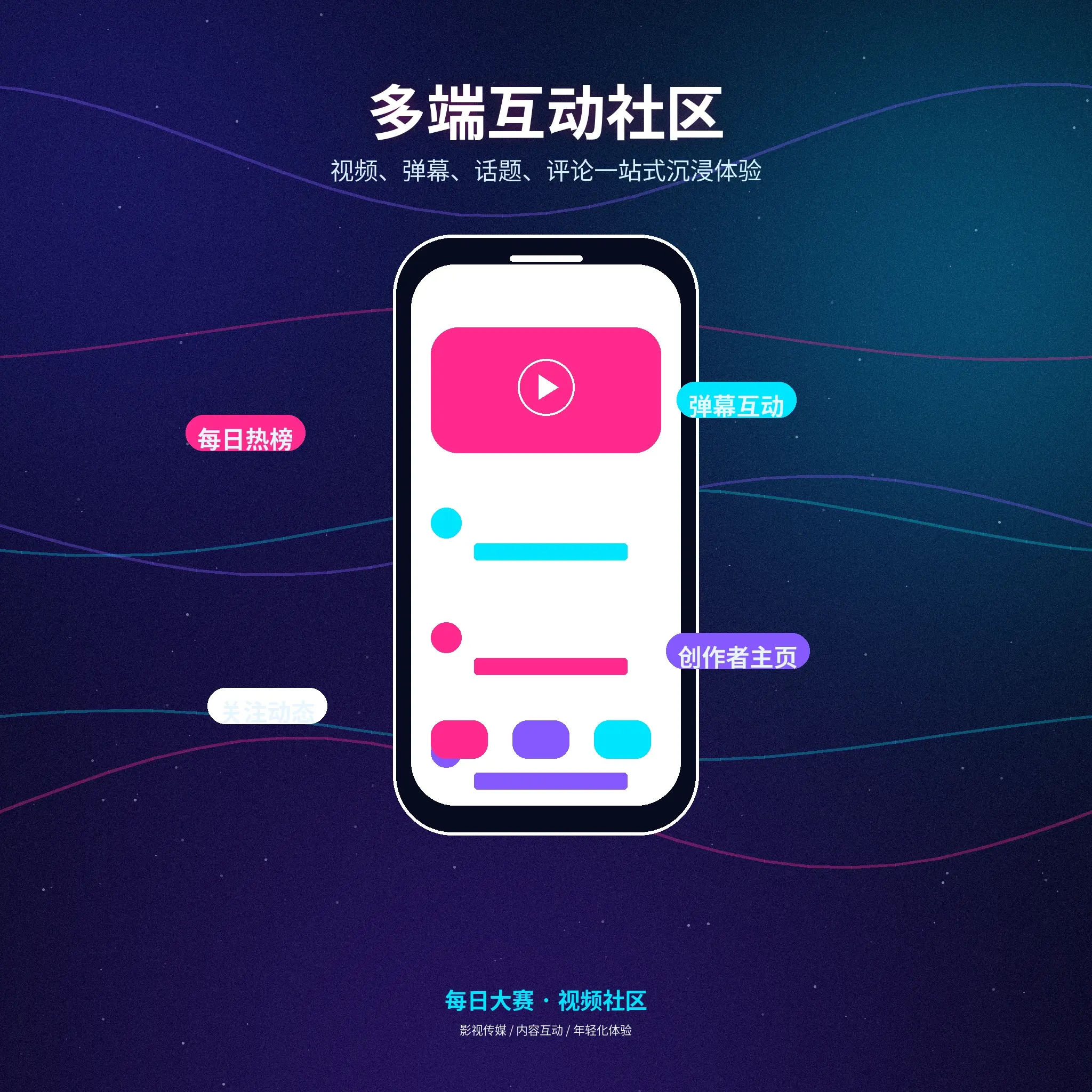 每日大赛账户指南页面配图