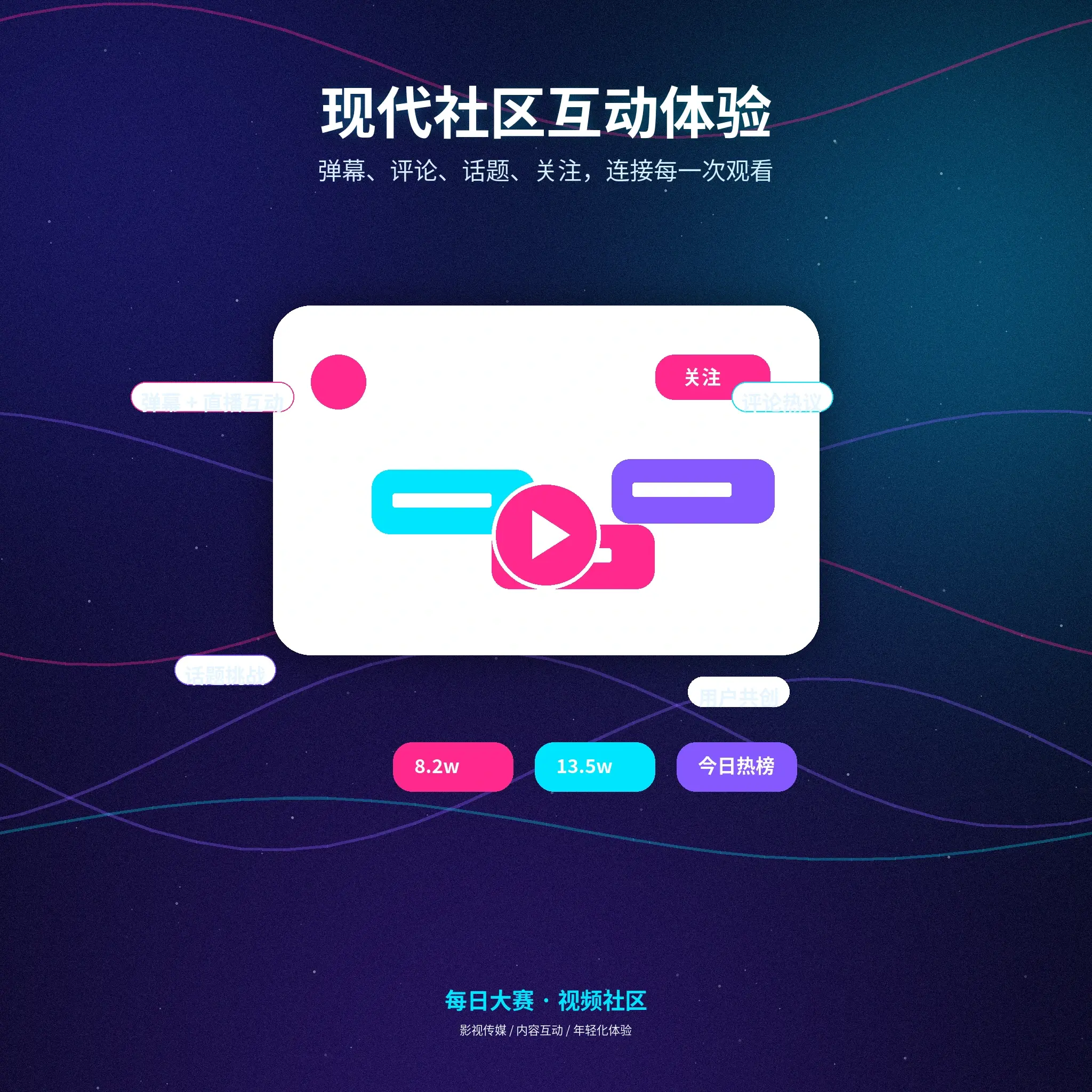 每日大赛内容广场页面配图